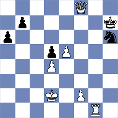 Dubreuil - Pranav K P (chess.com INT, 2024)