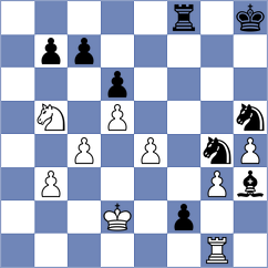 Zakirova - Bodnaruk (Chess.com INT, 2021)