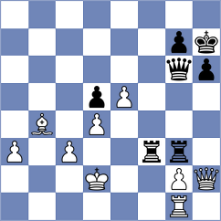 Levitskiy - Akobian (chess.com INT, 2025)