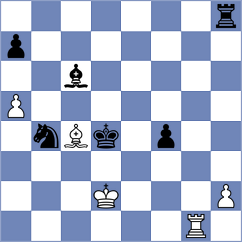 Goswami - Rottenwohrer Suarez (chess.com INT, 2023)