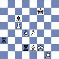 Gutierrez Olivares - Sailer (chess.com INT, 2023)