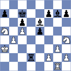 Fernandez Estremera - Zeynalov (chess.com INT, 2024)