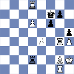 Hariharan - Kalyani Sirin (chess.com INT, 2025)