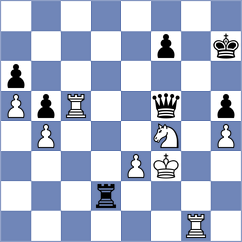 Gluszko - Olcayoz (chess.com INT, 2022)