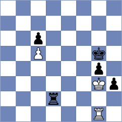 Young - Nguyen (Ha Long VIE, 2024)
