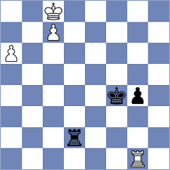 Piesik - Suvradeepta (chess.com INT, 2025)