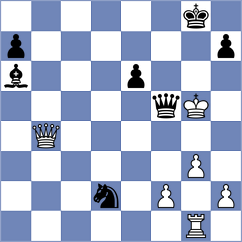 Sundar - Martchenko (Toronto, 2008)