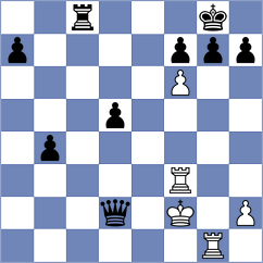 Lauridsen - Tologontegin (Chess.com INT, 2020)