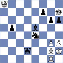 Yushko - Aadit (chess.com INT, 2025)