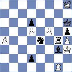 Costachi - Vargas Rodriguez (chess.com INT, 2021)