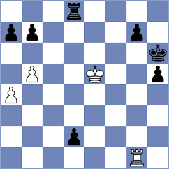 Shapiro - Filindash (chess.com INT, 2024)