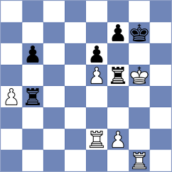 Zumsande - Grigorov (Chess.com INT, 2018)