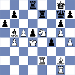 Suarez - Tisaj (Chess.com INT, 2019)
