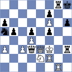 Brewer - Javornik (chess.com INT, 2024)