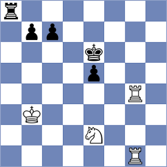 Martinez Ramirez - Rushbrooke (chess.com INT, 2024)