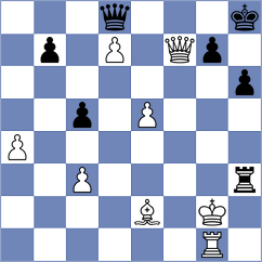 Pichot - Vaibhav (chess.com INT, 2024)