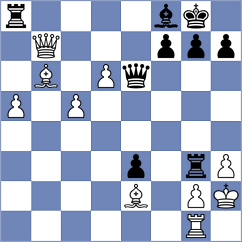 Anand - Kasparov (New York, 1995)