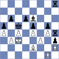 Fisabilillah - Sadzikowski (chess.com INT, 2024)