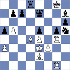 Vila Dupla - Cansun (chess.com INT, 2024)
