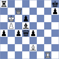 Duda - Saric (Zagreb CRO, 2025)
