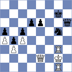 Bahmani - Bhagat Kush (chess.com INT, 2025)