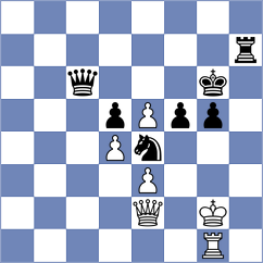 Toktomushev - Molina (chess.com INT, 2024)