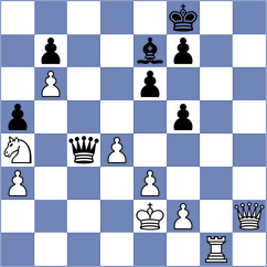 Simonovic - Ibadov (chess.com INT, 2024)