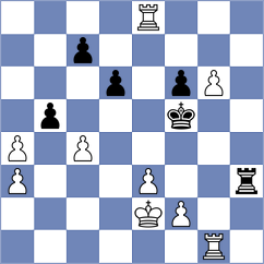 Manteiga - Jakovljevic (chess.com INT, 2025)