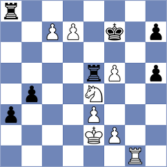 Grebnev - Harutjunyan (chess.com INT, 2024)