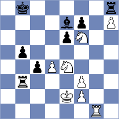 Starke - Schuhmacher (Liechtenstein, 1988)