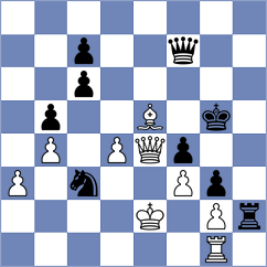 Khakhinov - Eggleston (chess.com INT, 2024)