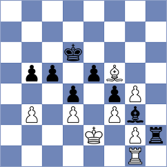 Kisic - Aldokhin (chess.com INT, 2024)