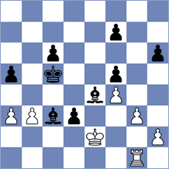 Kislov - Koustav (Chess.com INT, 2020)