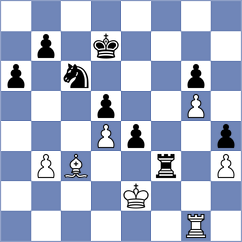 Cherry - Seletsky (chess.com INT, 2023)