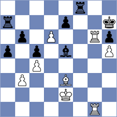 Khattar - Ruiz Villalba (Chess.com INT, 2021)