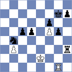 Nefedov - Costachi (Chess.com INT, 2021)