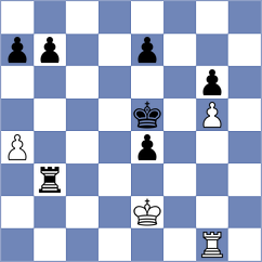Ramasindraibe - Tagelsir (Chess.com INT, 2020)