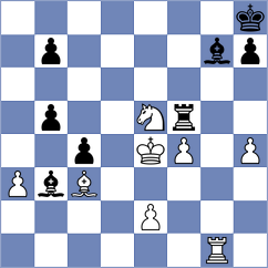 Khabinets - Sarkar (chess.com INT, 2022)