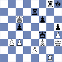 Cori T. - Mkrtchyan (FIDE Online Arena INT, 2024)