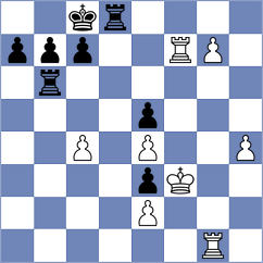 Nyzhnyk - Tang (Chess.com INT, 2018)