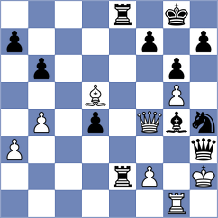 Goswami - Kuchava (chess.com INT, 2024)