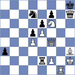 Mirzoev - Chinchilla (chess.com INT, 2025)