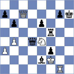 Noy - Toktomushev (chess.com INT, 2024)