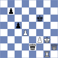 Curtis - Kargosha (chess.com INT, 2024)