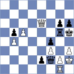 Shubenkova - Petriashvili (chess.com INT, 2025)