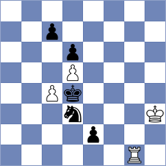 Warchol - Bold (chess.com INT, 2025)