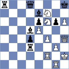 Shuvalova - Li (chess.com INT, 2023)