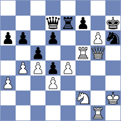 Draaisma - Deakin (Guernsey, 2001)