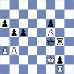 Muller - Bouzek (Volyne, 2003)