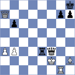 Khismatullin - So (chess.com INT, 2022)